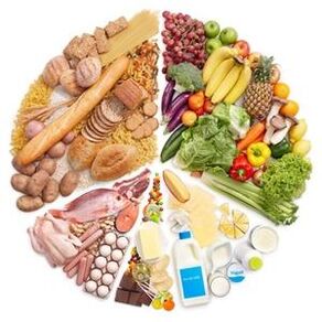 Ausgewogene therapeutische Ernährung für Patienten mit Gastritis